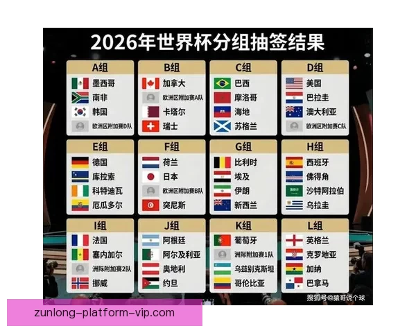 2026世界杯竞猜赛事数据分析与预测模型探讨