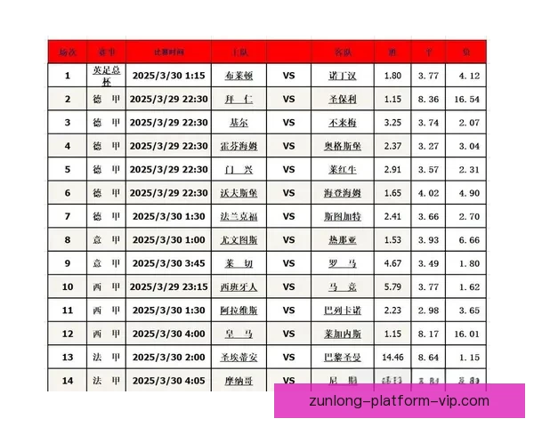足球竞猜平台全面解析：如何提高竞猜技巧与收益的实用策略
