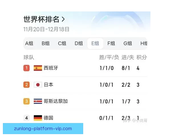 世界杯竞猜胜负预测全解析 策略技巧助你精准预测比赛结果