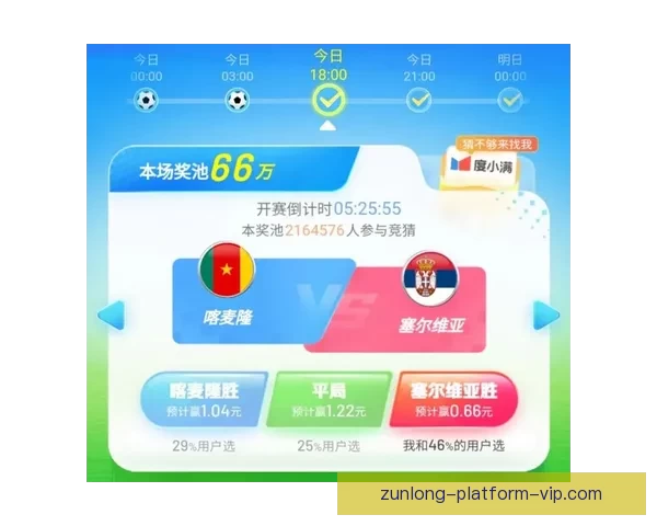 世界杯激情竞猜注册开启 赢取丰厚奖励尽在掌握