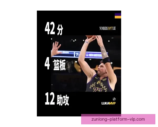 东契奇连续26场得分超四十创历史第三 詹姆斯投篮命中率刷新个人纪录